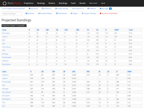 national league east division standings|washington nationals 2024 standings.